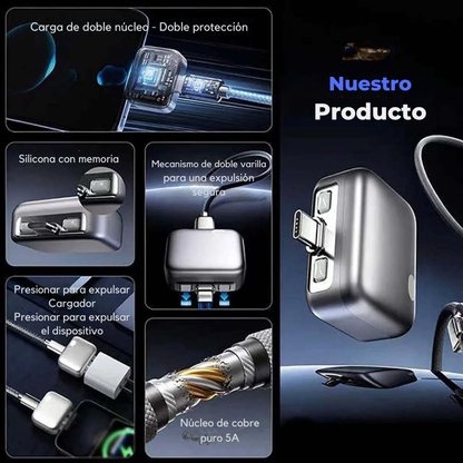 Adaptador de carga inteligente